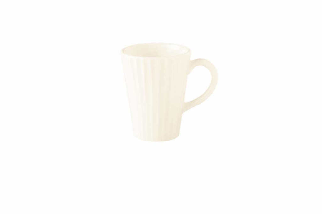 Kaffeetassen METROPOLIS